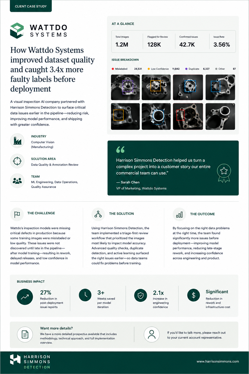 PDF Case Study