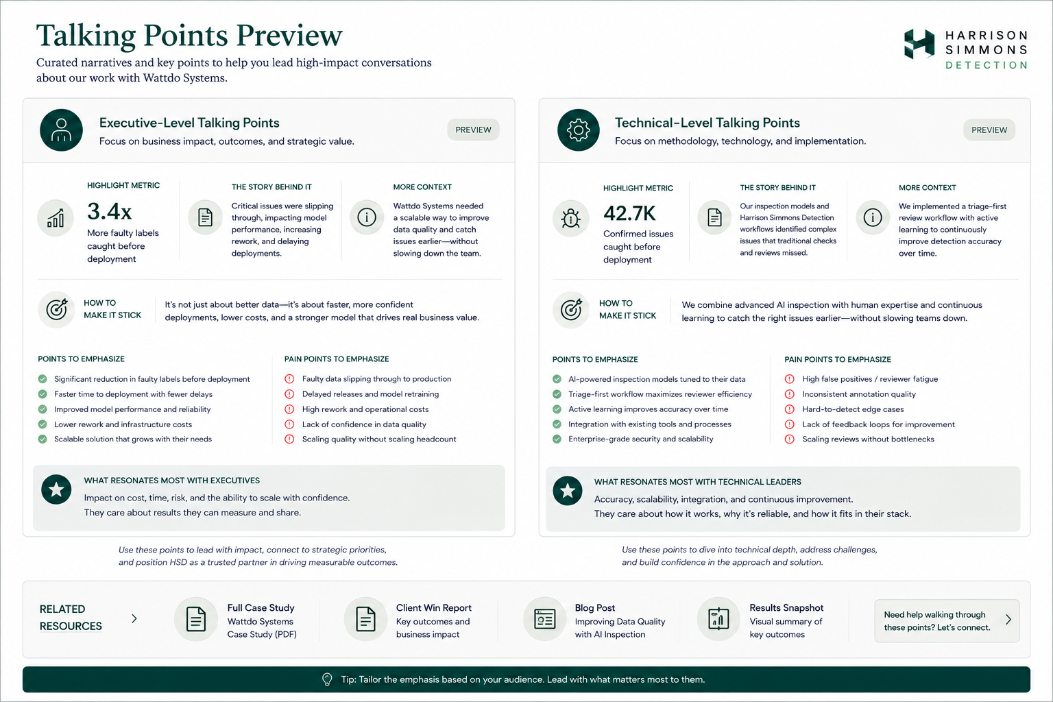 Talking Points